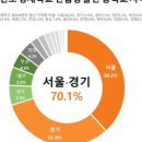 서울영재의원 이미지