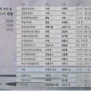 청산기획 이미지