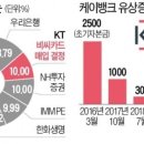 주주케이