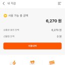 명동온누리약국 이미지