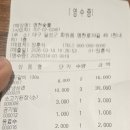 명천로 | [대구 화원 맛집] 내돈내산 입안에서 살살 녹는 갈매기살 전문점, '명천숯불' 솔직 후기! 🥩