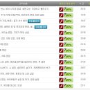 파워포인트 /강좌번호 3 이미지