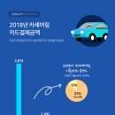 고객공유