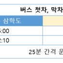 경찰서  동아웨딩홀 이미지