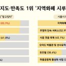 37.5시흥 이미지