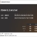 짐 오늘 이미지