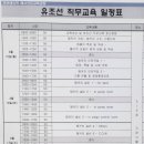 에듀텍 이미지