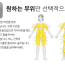 라인마스터의원 네이버블로그