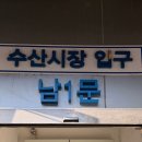 승용상회