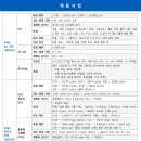 Hi:l 이미지
