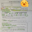 새럭키약국 | 만 34세 난소기능저하 시험관 신선 2차 후기 ③ (비용/주사통증/난포/채취준비)