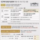 두산주상복합아파트 이미지