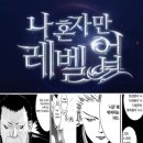 [비정상 학생 영상후기] "압도적"으로 레벨업 <국민대 시각디자인학과>
