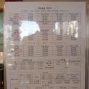 미소돌봄동물병원 이미지