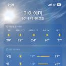 보현상회