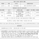 판암동235 이미지