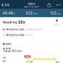 피슈네일
