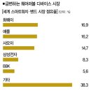 삼성건재 이미지