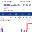 ￦500#game 네이버블로그