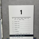 의료법인 성신의료재단 다대수병원 네이버블로그