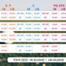 인터불고원주 GC 이미지