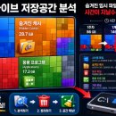 PC공간 네이버블로그