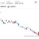 주식회사 다빈비엔에스