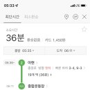 브라보서프