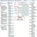 기흥초등학교 이미지