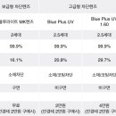자유안경 이미지