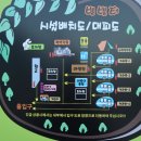별빛터카라반&글램핑펜션