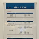 레푸스신도림역점