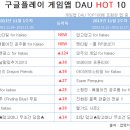 (주)핫독스튜디오 이미지