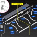 신세대상가 이미지