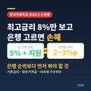 27.음봉교차로(행정) | 청년미래적금 은행별 비교 - 우대금리 구조와 신청 절차