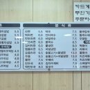 김밥천국주안
