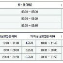 서현5층약국 이미지