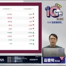 복구회사 티스토리