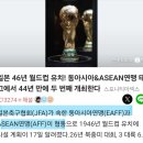 일본, 46년 월드컵 &#39;동아시아/동남아&#39; 공동개최 추진 이미지