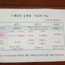 영등치과의원 이미지