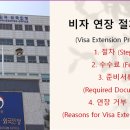 비자인(VISA IN) 행정사 사무소 | 외국인 비자 연장 절차 (Visa Extension Procedure)