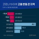 [팩플] 강남은 이랜드에 울었고, 여수는 LG화학에 웃었다 이미지