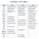 을지중학교