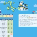 한국해양교통안전공단