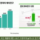 극단 교주 이미지