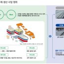 현대힘스(주) 대불1공장 | 현대힘스 미해군 마스가프로젝트 참여 준비 대상중공업 인수 시너지 기대감