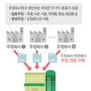 창해산업 ( 주 ) 이미지
