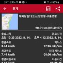 해파랑길 13코스 이미지