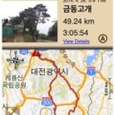 소호보건진료소 이미지