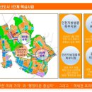 선양타워 이미지